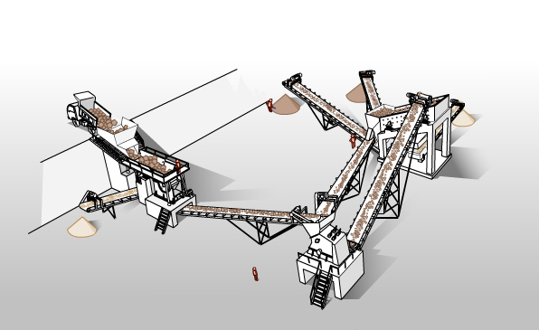 粘土砂生產線 粘土砂生產線