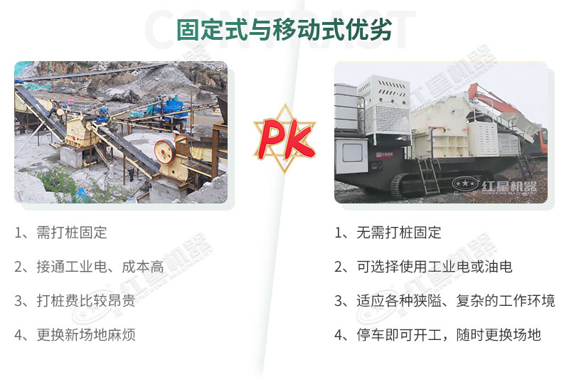 固定式與移動式對比 固定式與移動式對比