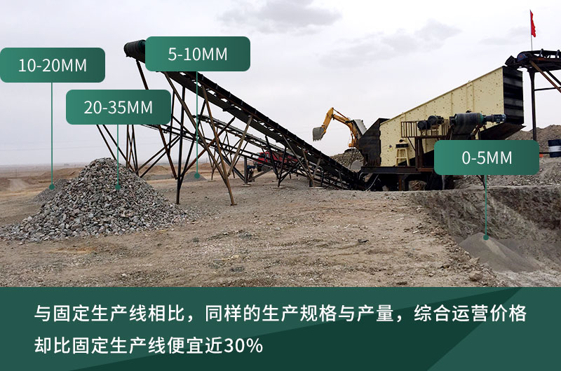 打石粉的移動式粉碎機價格,運行更劃算 打石粉的移動式粉碎機價格,運行更劃算
