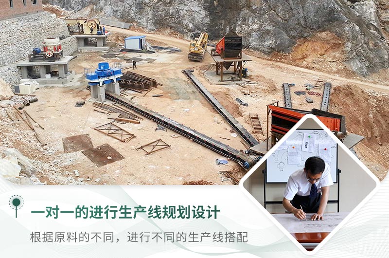 一對一進行生產線方案的定制 一對一進行生產線方案的定制