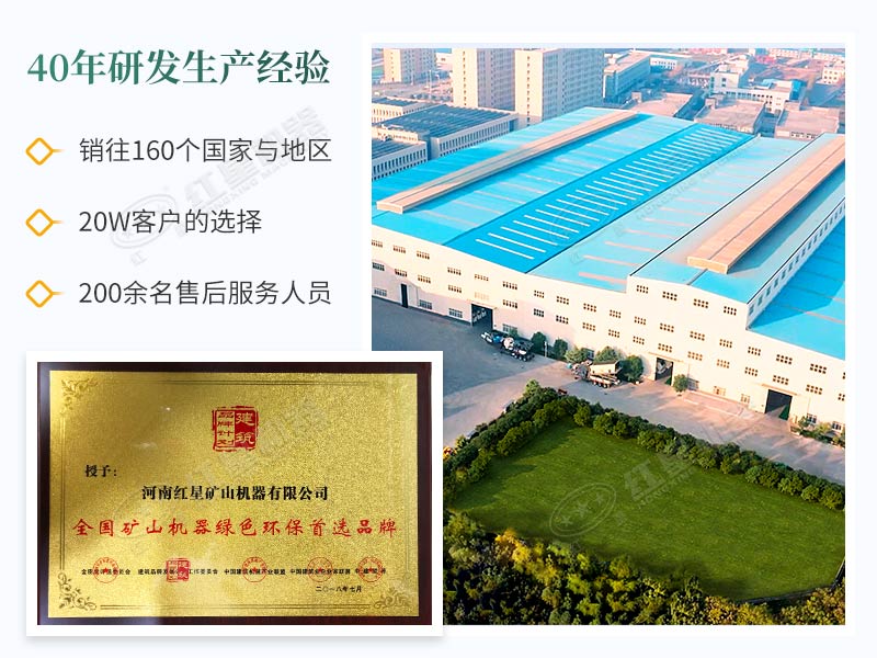 40年研發經驗，一站式服務平臺