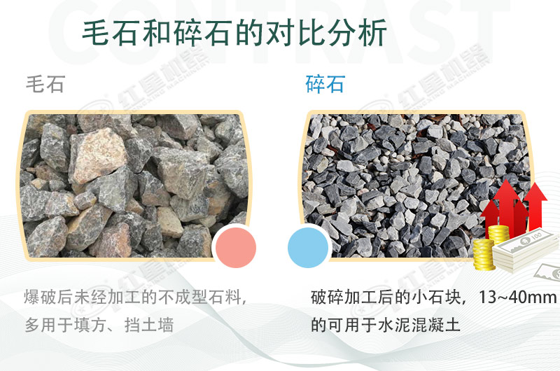 毛石和碎石的區別羅列 毛石和碎石的區別羅列