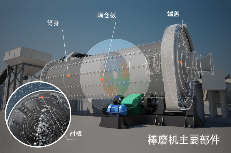 干式棒磨機制沙多少錢一臺，型號與參數
